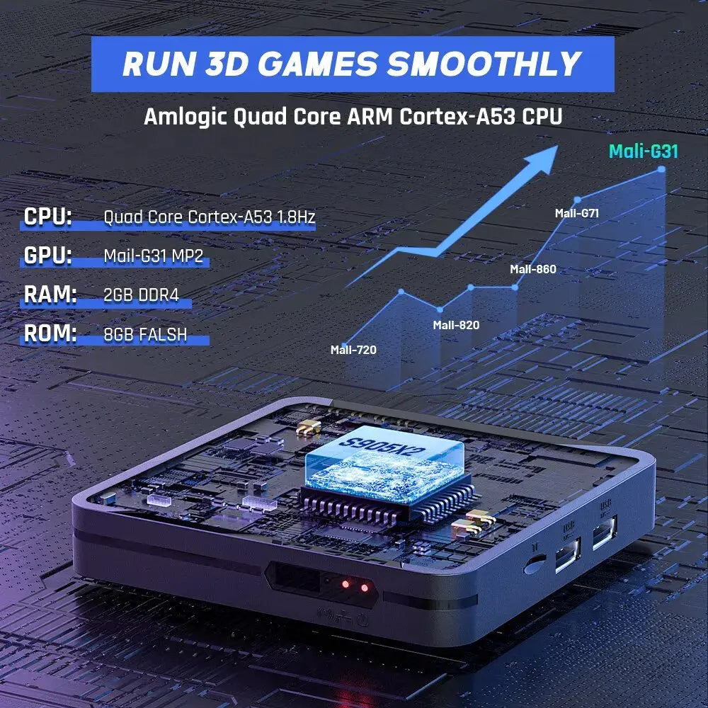 KINHANK Retro Video Game Console Super Console X2 Pro with 90000 Video Games for PS1/DC/MAME/SS with Gamepad Kid Gift Game Box TechGaming World