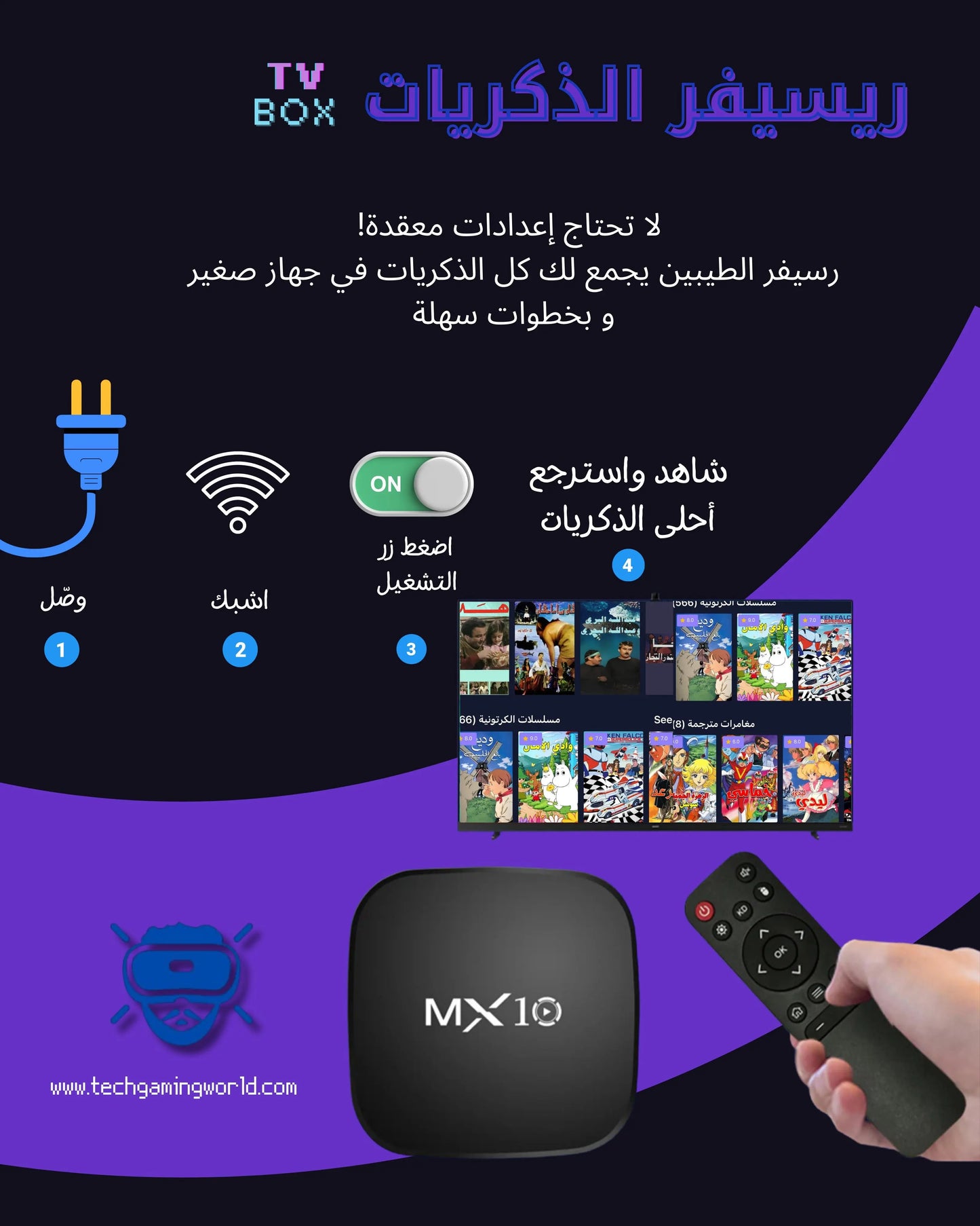 رسيفر الذكريات TechGaming World - عالم الكرتون الكلاسيكي
