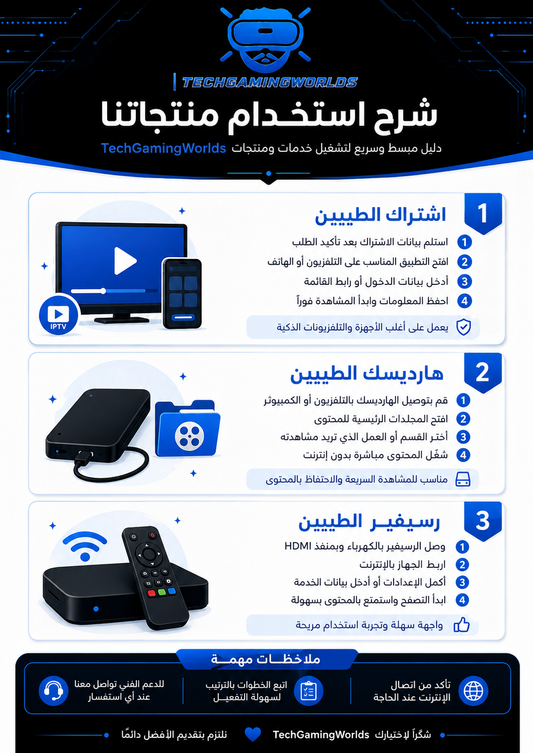 شروحات وطرق التركيب