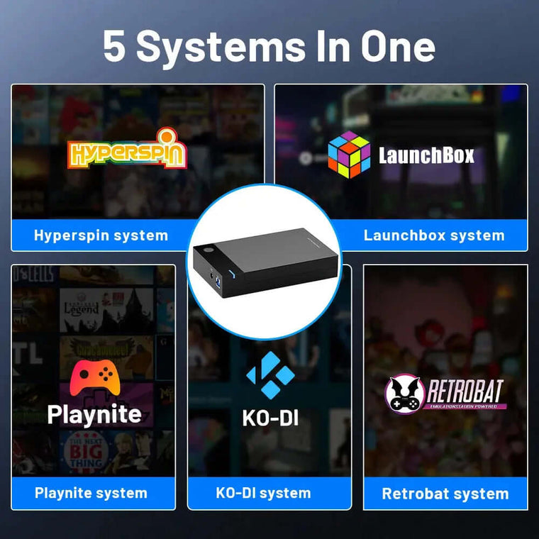 12TB hard drive Ultimate Retro Gaming Hard Drive