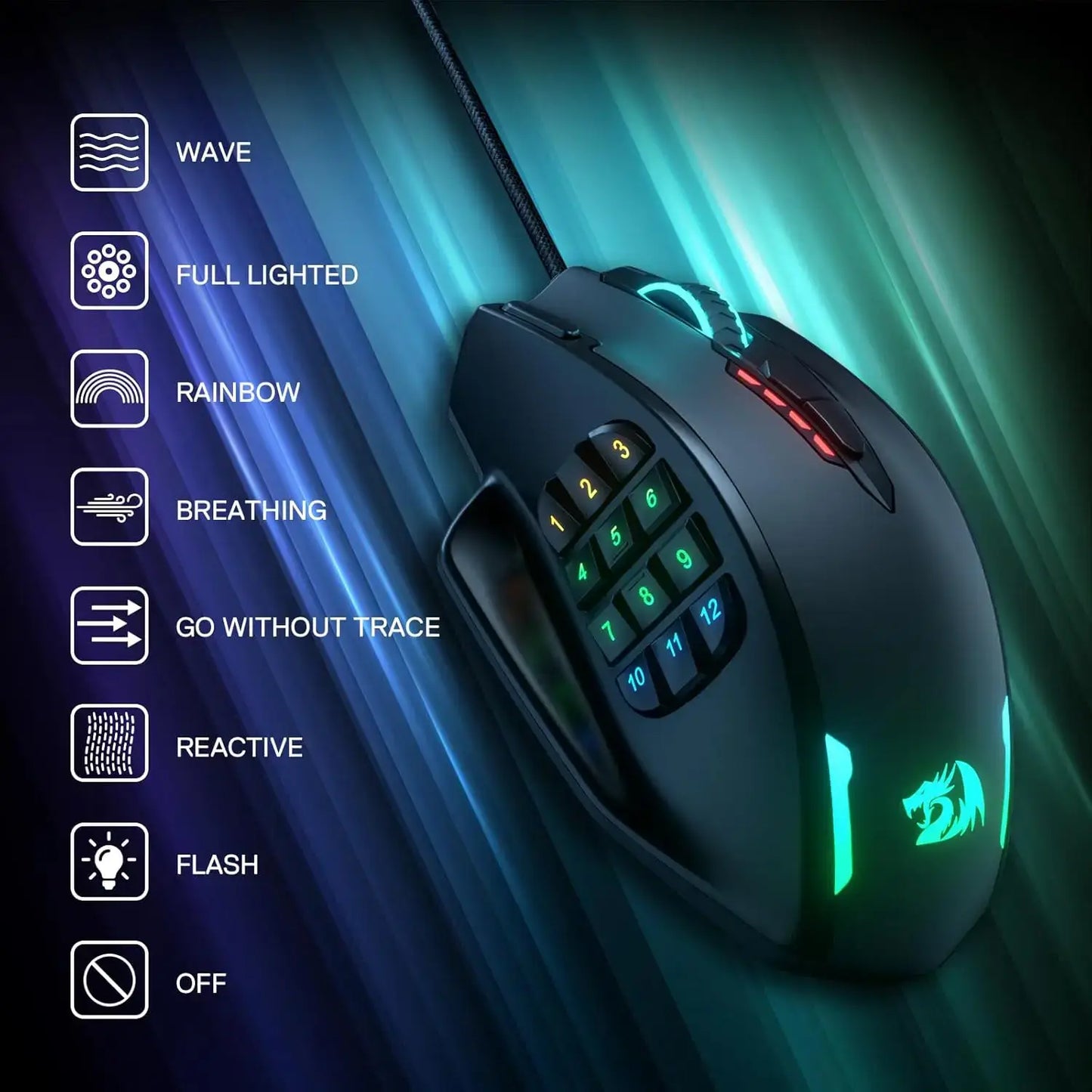 Redragon M908 RGB Gaming Mouse - 18 Buttons, 12400 DPI