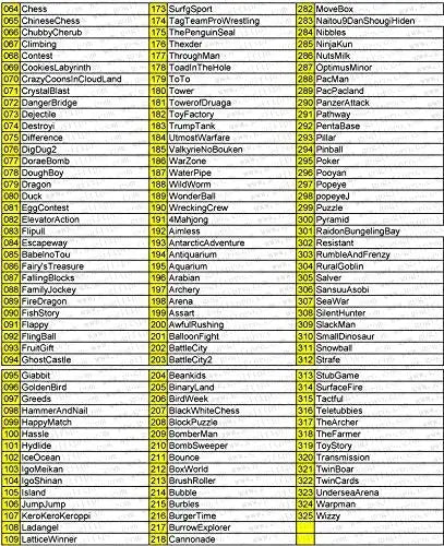 نستاندو كلاسيك بلاي TechGaming World - عالم الكرتون الكلاسيكي