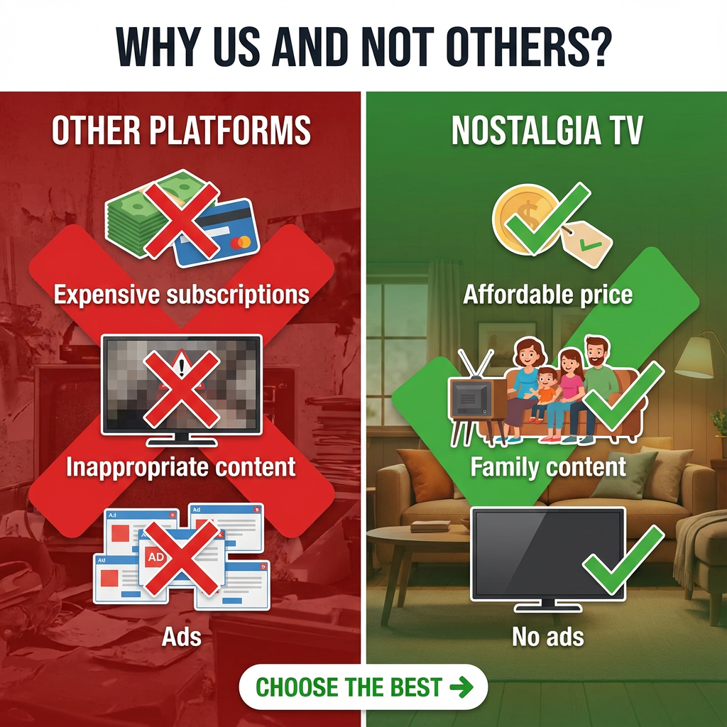 تلفزيون الحنين إلى الماضي: إعادة اكتشاف سحر البرامج الكلاسيكية TechGaming World